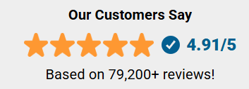 100% Guaranteed Safe & Secure Checkout